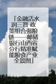 金融活水润三晋 政策组合强粮链——邮储银行山西省分行精准赋能粮食产业全景图