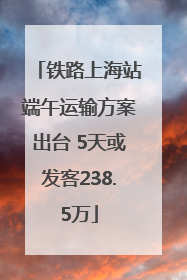 铁路上海站端午运输方案出台 5天或发客238.5万